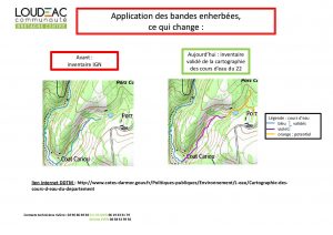 Directives nitrates et cours d’eau