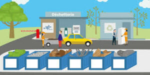 Déchetteries : modiciation des jours et horaires d’ouvertures