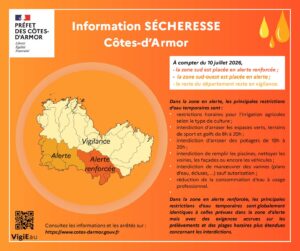 Information SECHERESSE Côtes d&rsquo;Armor