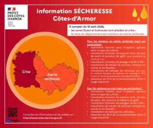 Information SECHERESSE : alerte renforcée